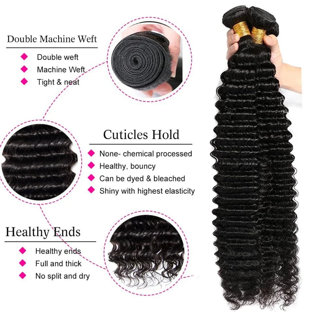 10A Deep Wave Human Hair Bundles Brazilian Hair Weave Raw Curly Human Hair Bundles 30 Inch Bundles Hair Extensions For Women